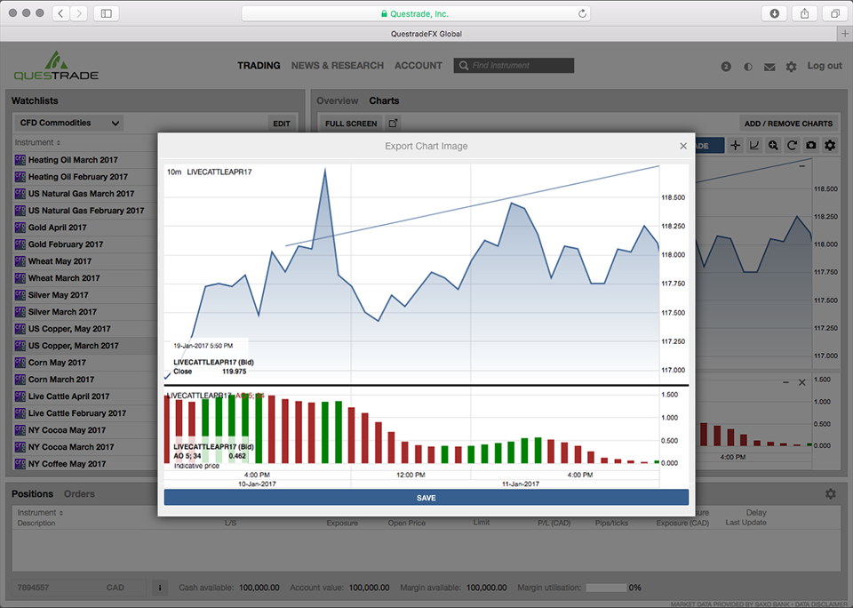Bmo forex trading platform