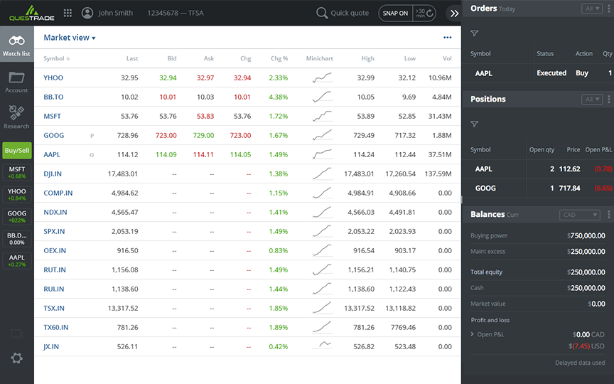 Trade options questrade