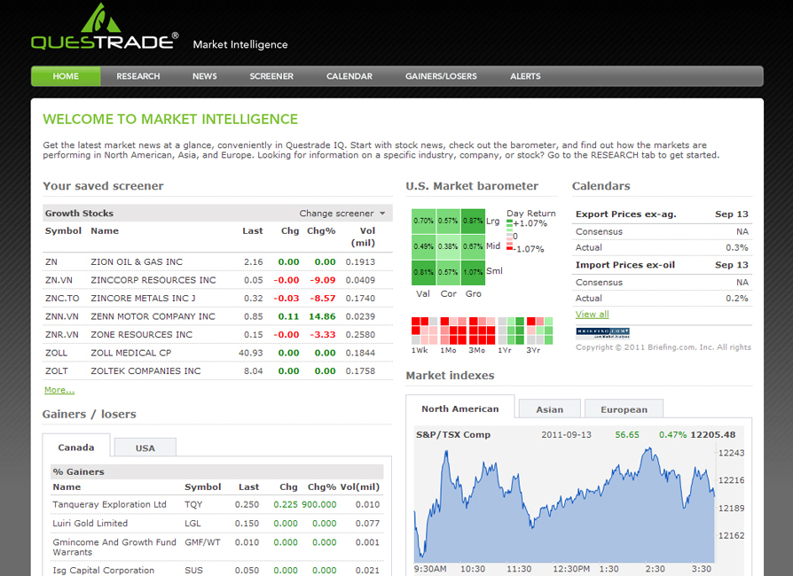Cheapest forex platform
