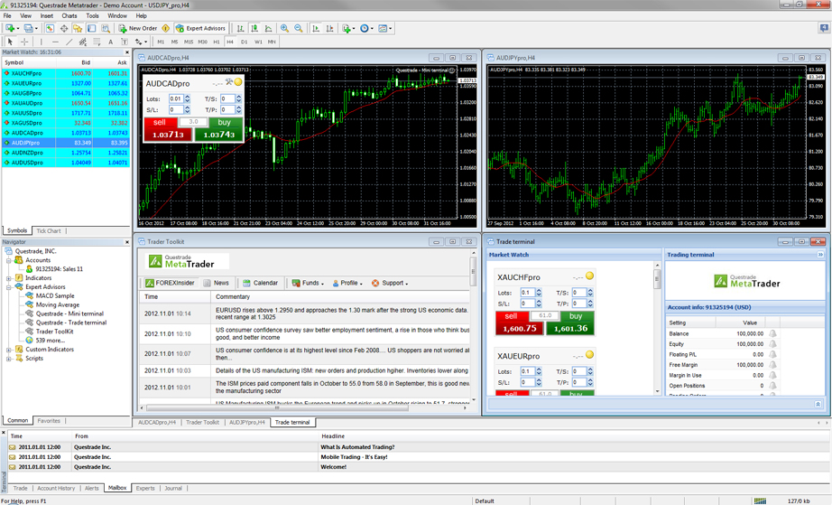 questrade forex mt4