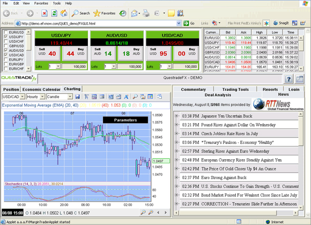 Questrade forex review