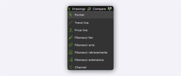 Drawing and compare tools