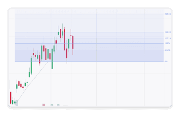 Fib projection pattern