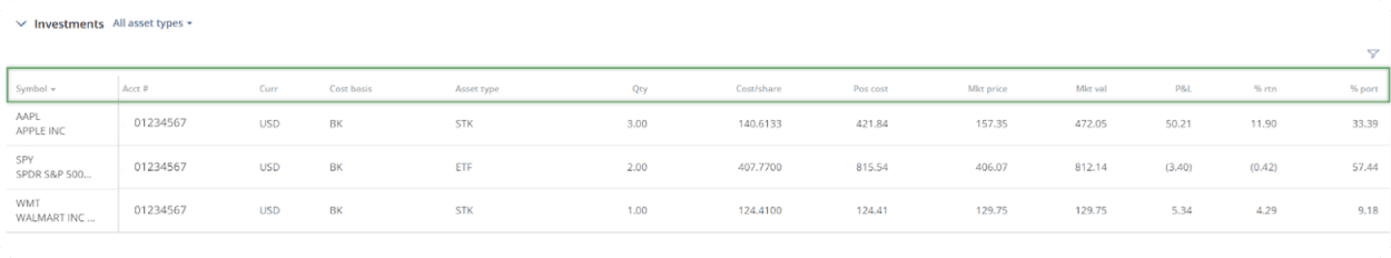 Investment section