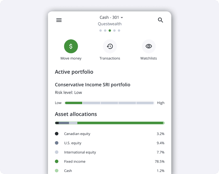 Questwealth Portfolios QuestMobile