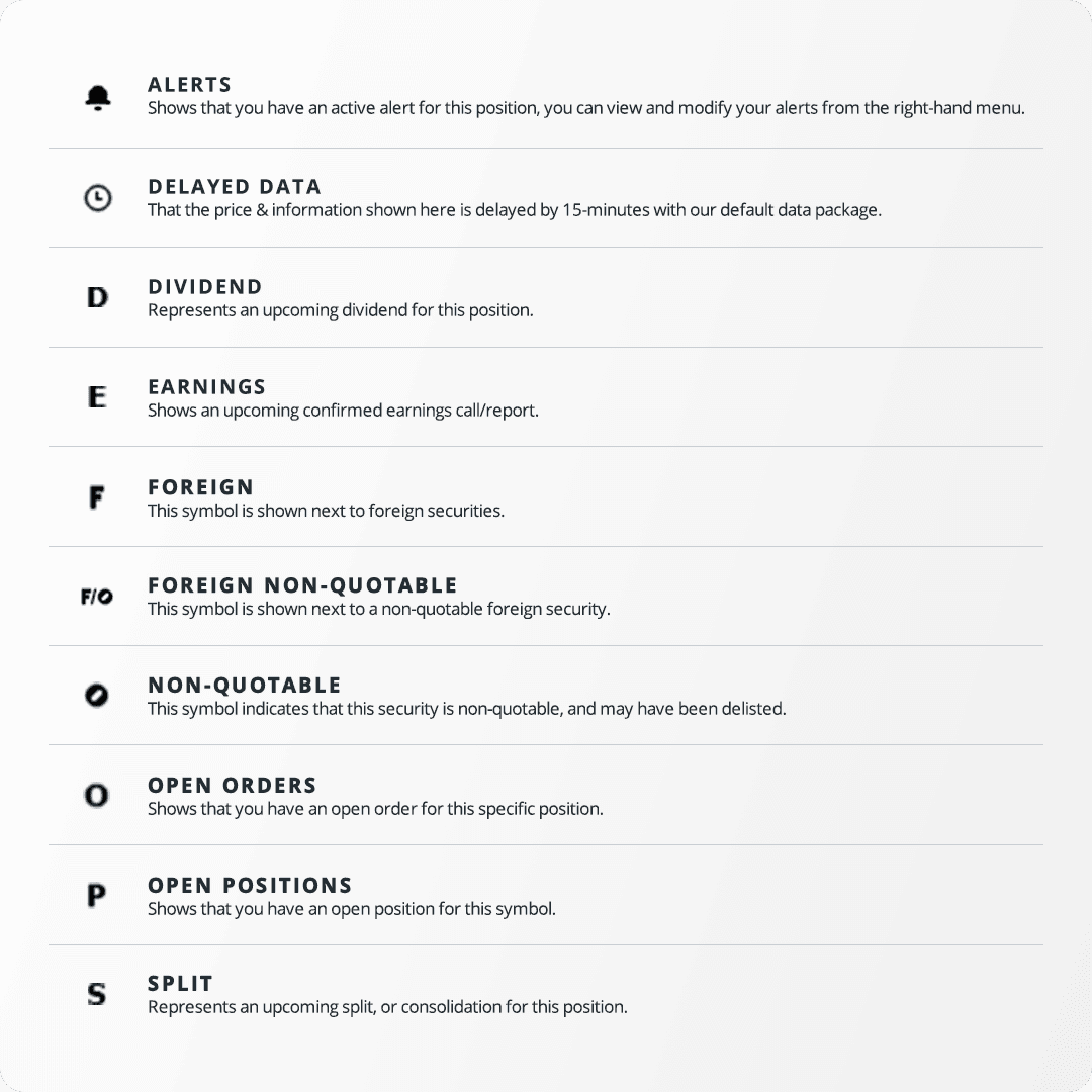 positions-icons