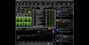 Dark-themed stock trading dashboard showing green-and-red market tables, a rising intraday candlestick chart, order controls, and a social news feed.