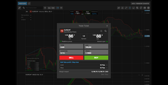 Forex trading platform showing a currency order window with red SELL and green BUY buttons, prices, and a dark market chart background.