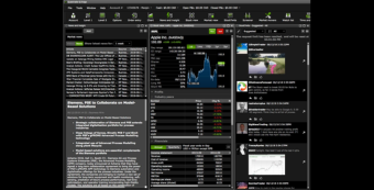 Dark-themed financial dashboard with Apple stock data, price chart, market news, financials, and a social-media feed, creating a busy analytical tone.
