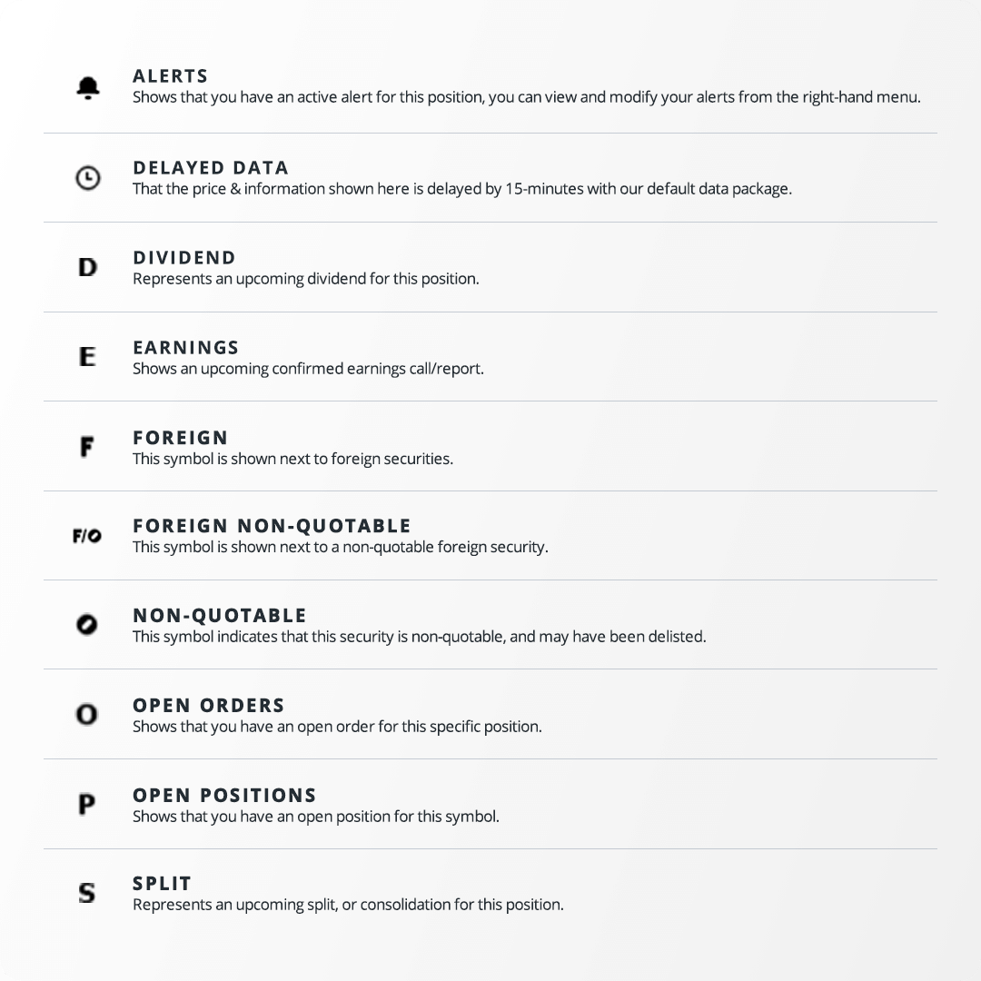 positions-icons