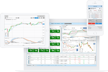 Questrade forex alberta