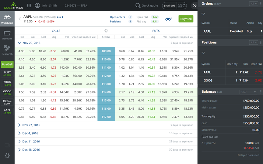 Questrade tfsa options trading