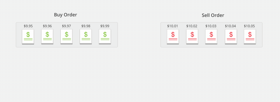 other pricing questrade