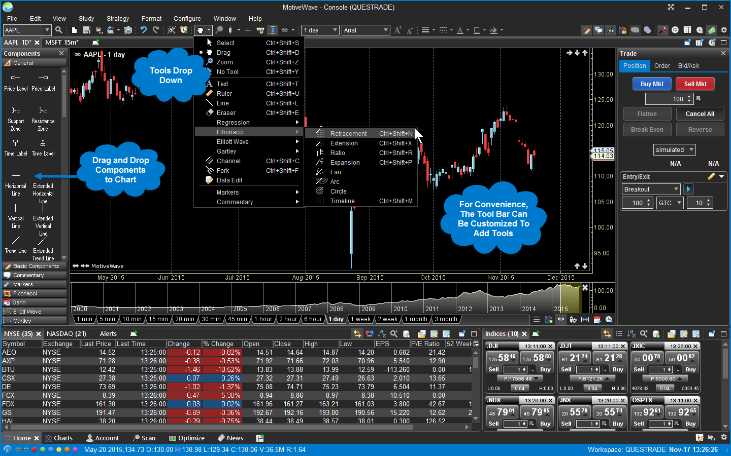 Questrade forex mobile