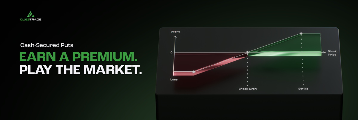 cash-secured_put_image cash secured put earn a premium play the market