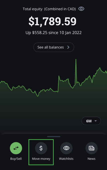 QuestMobile trading view