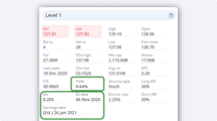 Edge Web - Dividend information
