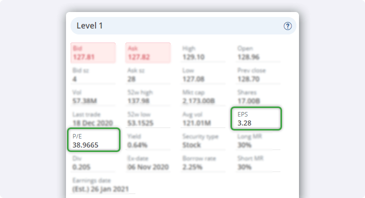 Edge Web - EPS and Price-Earning info