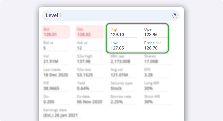 Edge Web - High Low Open and Close prices
