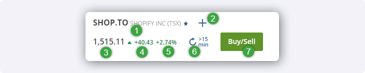 Edge Web - Level 1 table snapshot