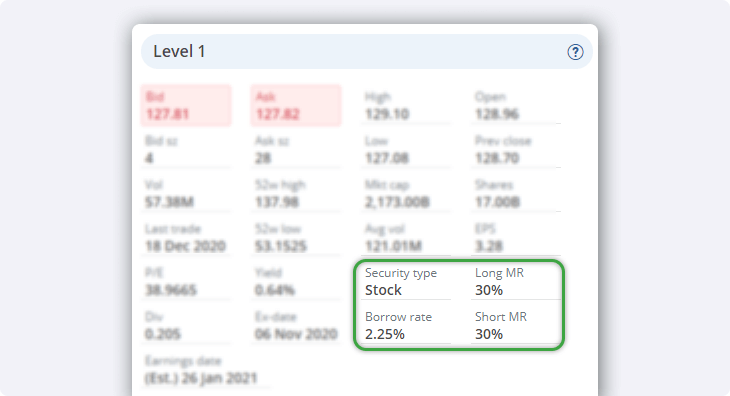 Edge Web - Margin and shorting info