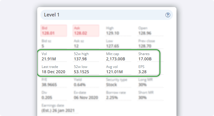 Edge Web - Volume market cap eps info