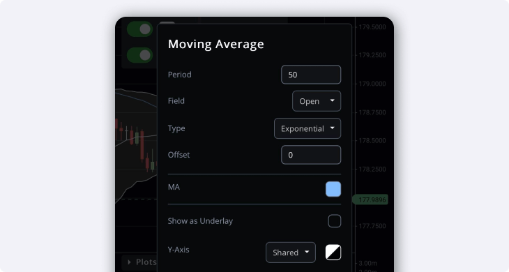 custom chart study menu