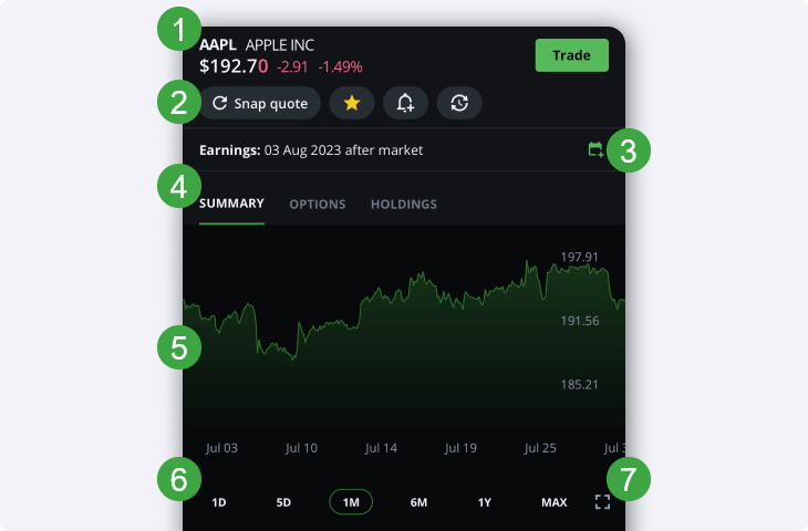 detailed quotes streaming