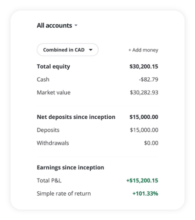 Qmobile balance overview
