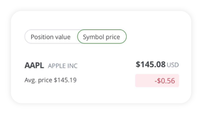 Qmobile symbol price
