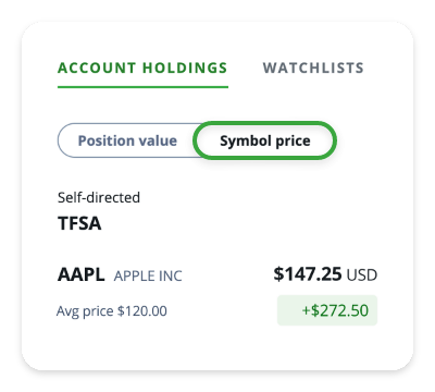Accounts holding symbol price