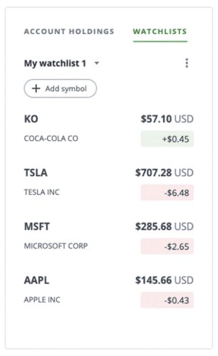 Watchlist add symbol
