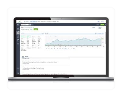 Questrade Edge web screen