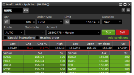 highlighted level 2