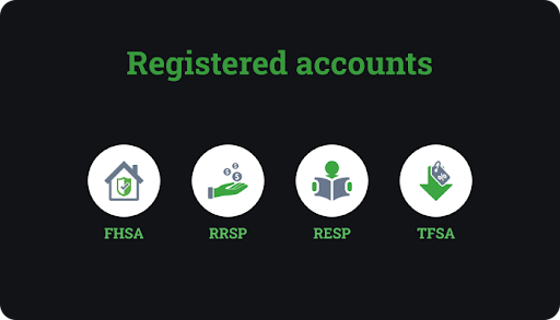 Registered accounts in Questrade
