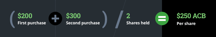 calculating-gains-with-multiple-shares