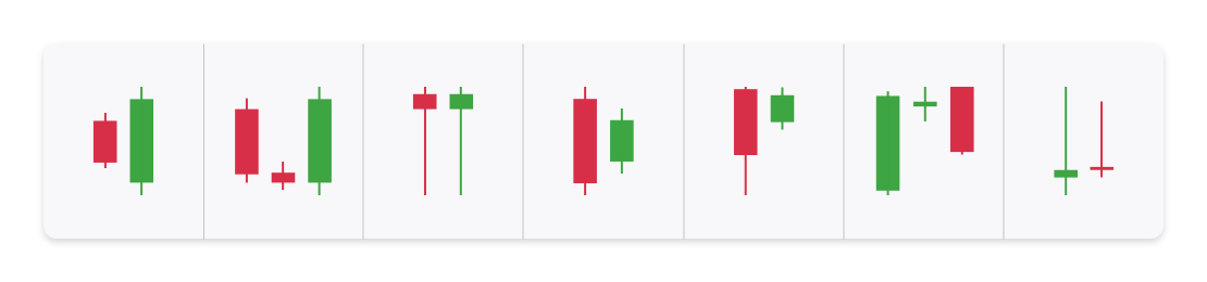 chart-candlestick