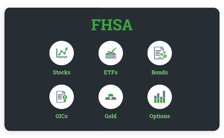 FHSA allowable investments