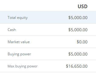 Margin requirements - example 1