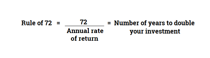 rules-of-72-formula