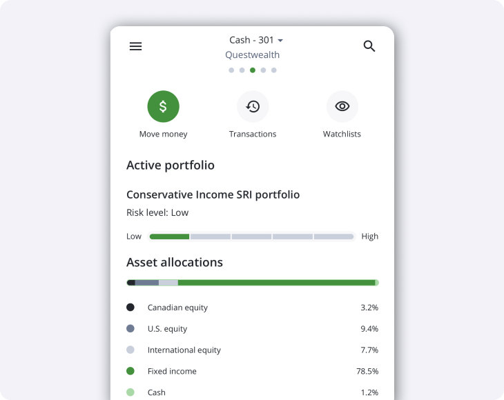 Questwealth Portfolios QuestMobile