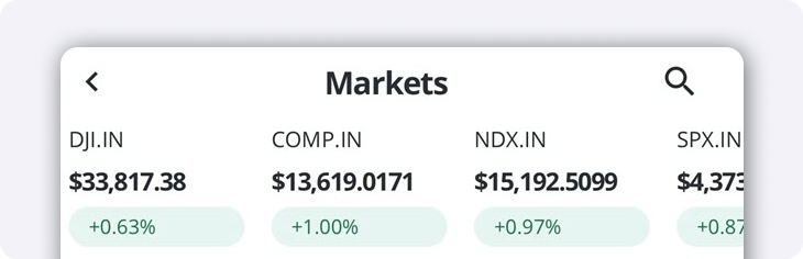 Index Watchlists on QuestMobile