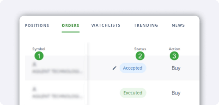 QT Orders Tab