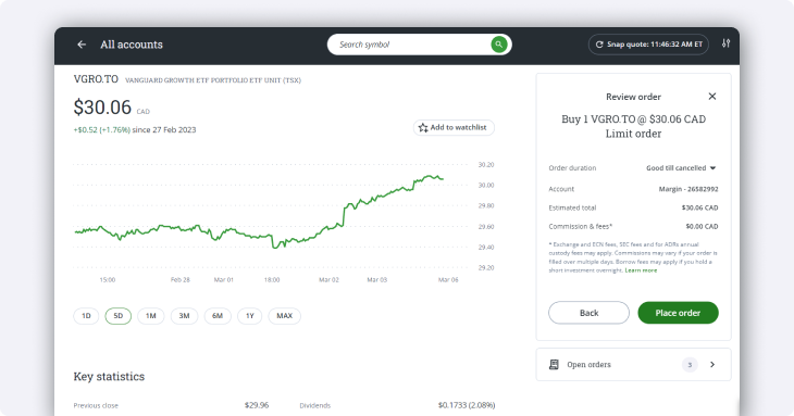 Questrade Trading Overview | Questrade Learning