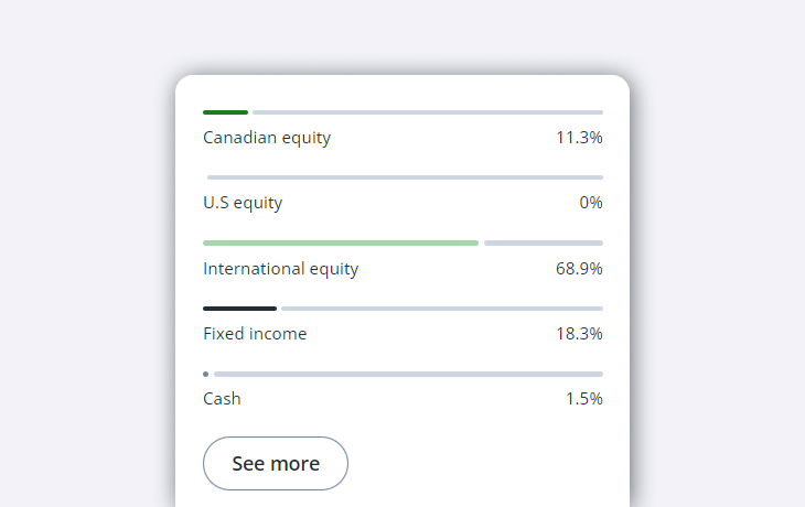 Questrade Trading Overview | Questrade Learning