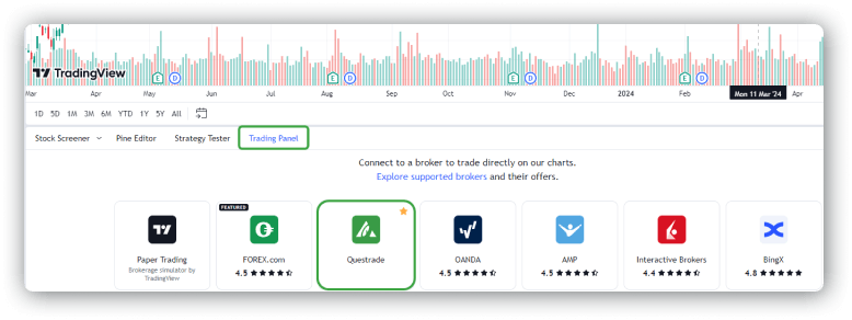 TradingView connect to Broker trading panel