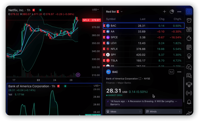 TradingView live streaming dark