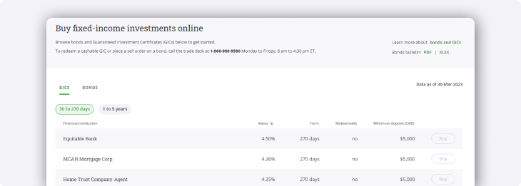 GIC and Bond table overview