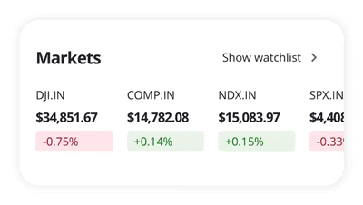QMobile watchlist indexes GIF