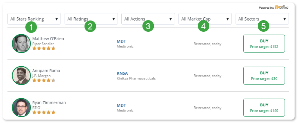 Daily ratings edge web detailed view